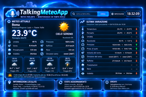 TalkingMeteoApp 0.4.4